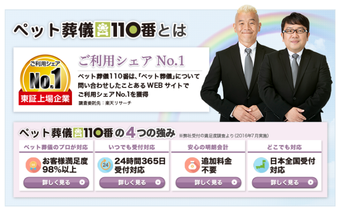 ペット葬儀110番のサービス内容と提携霊園を解説